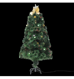 Sapin Fibre Optique...