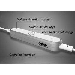 Ecouteurs Bluetooth Anneau avec Telecommande pour Smartphone Sans Fil Bouton Son Kit Main Libre INTRA-AURICULAIRE Universel