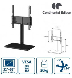 Continental Edison Support...