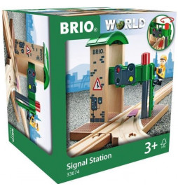 Brio World Station de...