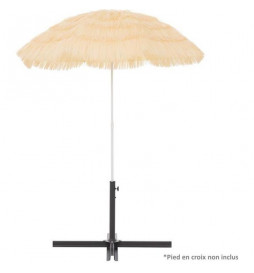 Parasol droit de plage...