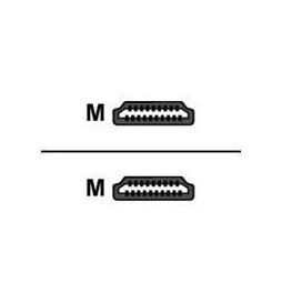 BELKIN High Speed HDMI...