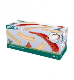 BRIO - Circuit extension...