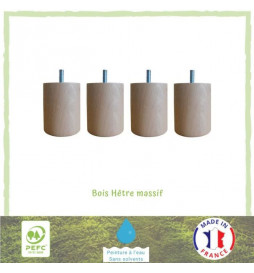 Jeu de pieds cylindriques...