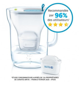 Carafe filtrante BRITA -...