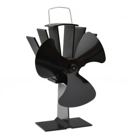 Ventilateur de poêle...