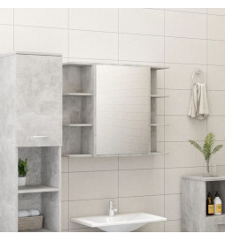 Armoire à miroir de bain...