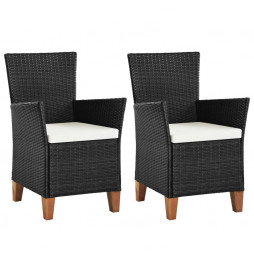 Chaises d'extérieur 2 pcs...