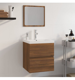 Meubles de salle de bain...