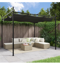 Pergola avec toit...