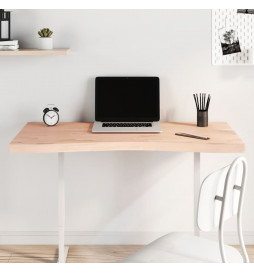 Dessus de bureau...