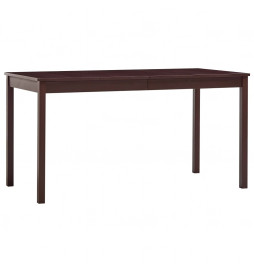 Table de salle à manger...