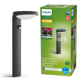 Borne avec recharge solaire...