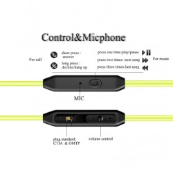 Ecouteurs Sport pour Smartphone avec Micro et Bouton Réglage Son Kit Main Libre INTRA-AURICULAIRE Jack Universel