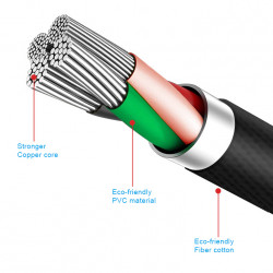 Cable Fast Charge 90 degres Micro USB pour Smartphone Android Connecteur Recharge Chargeur Universel