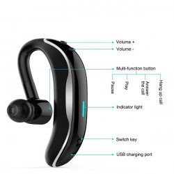 Oreillette  Intra-auriculaire Bluetooth pour Smartphone Sans Fil Son Main Libre Business