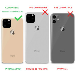 Coque Protection Cameras pour IPHONE 11 Pro APPLE Coulissant Cache