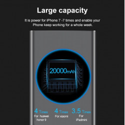 Batterie Externe 20 000 mAh pour Smartphone Tablette Chargeur Universel Power Bank 2 Ports USB